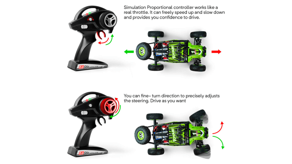gizmovine-pouncer-buggy-radiocontrol